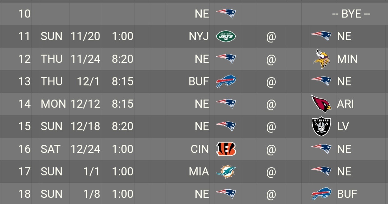 Calendario restante para los Patriots.